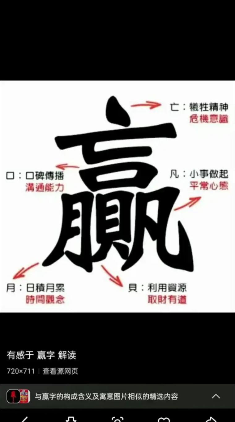 箭杀的意思就是瞄准目标 非赢不可的决心