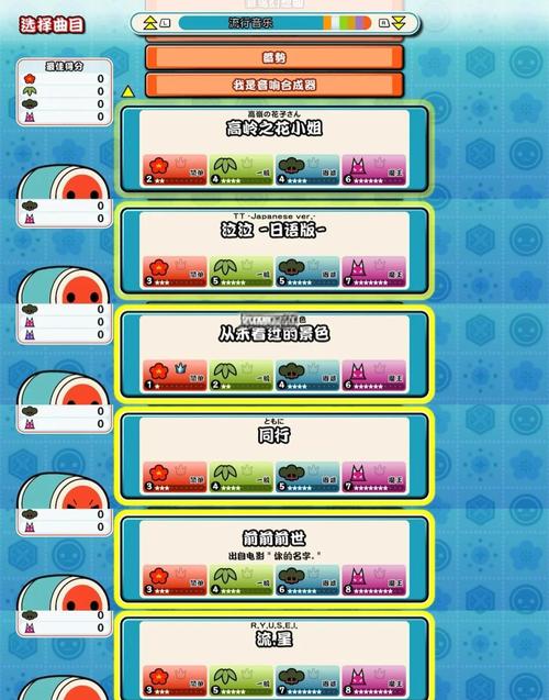 太鼓达人是啥_太鼓达人9_太鼓达人鼓怎么玩