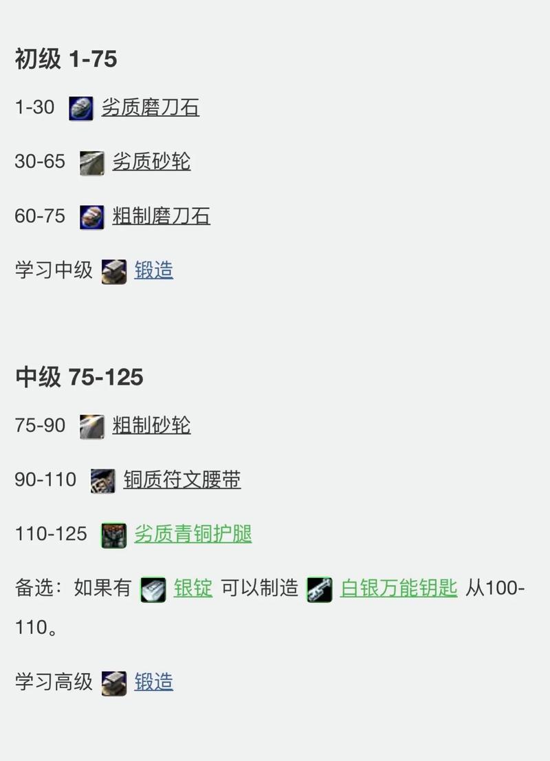 锻造魔兽世界_魔兽世界锻造攻略_魔兽世界锻造需要什么材料