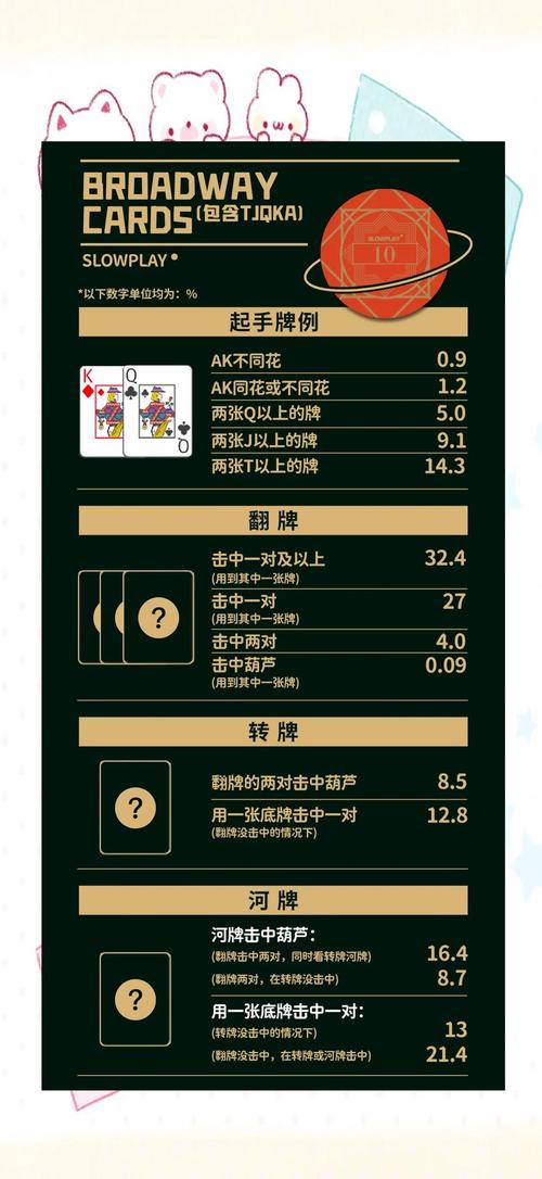 皇后扑克牌塑光868_皇后扑克牌怎么用_扑克皇后