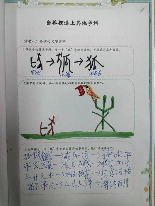 狐狸妖精图片_蓝狐狸红妖精_狐狸和妖精的区别