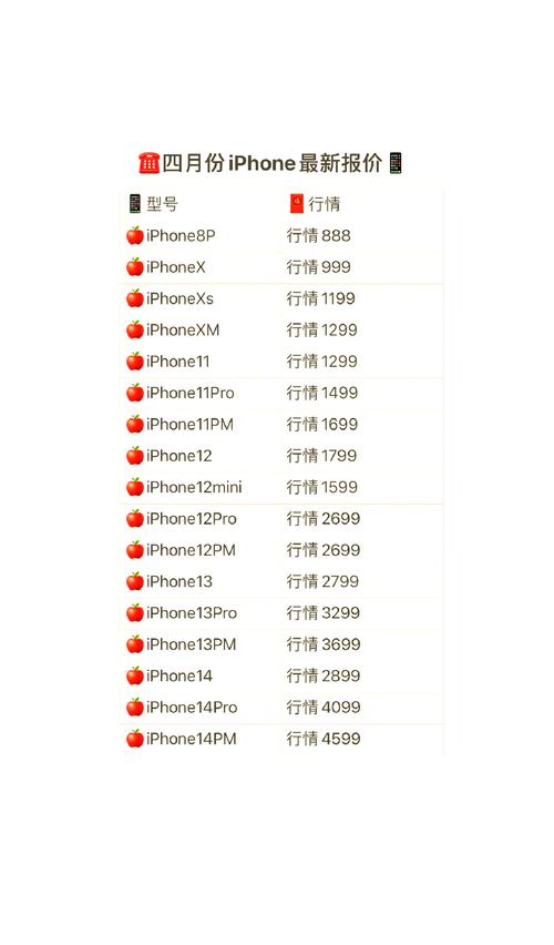 苹果4s香港官网_香港苹果4s店_香港苹果官方直营店