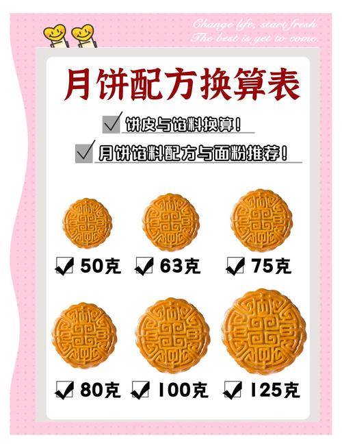 神武月饼有什么用_神武月饼_神武月饼线索