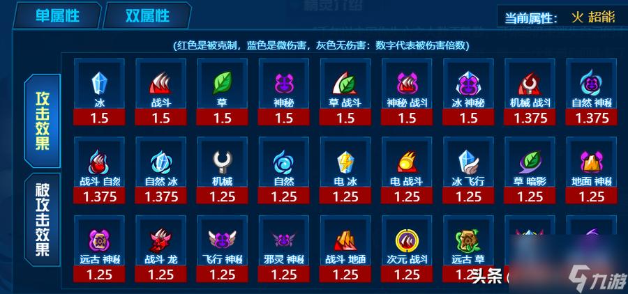 战神赛尔号联盟游戏在线观看_赛尔号战神联盟游戏_赛尔号战神联盟手游