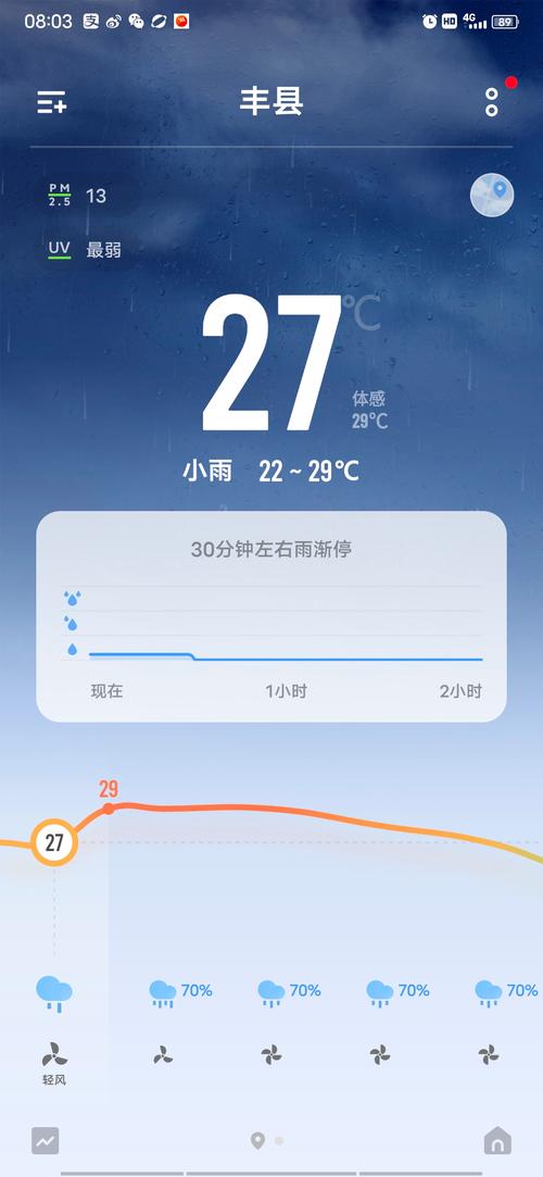 天气预报15天当地天气查询_google天气预报_天气预报全天