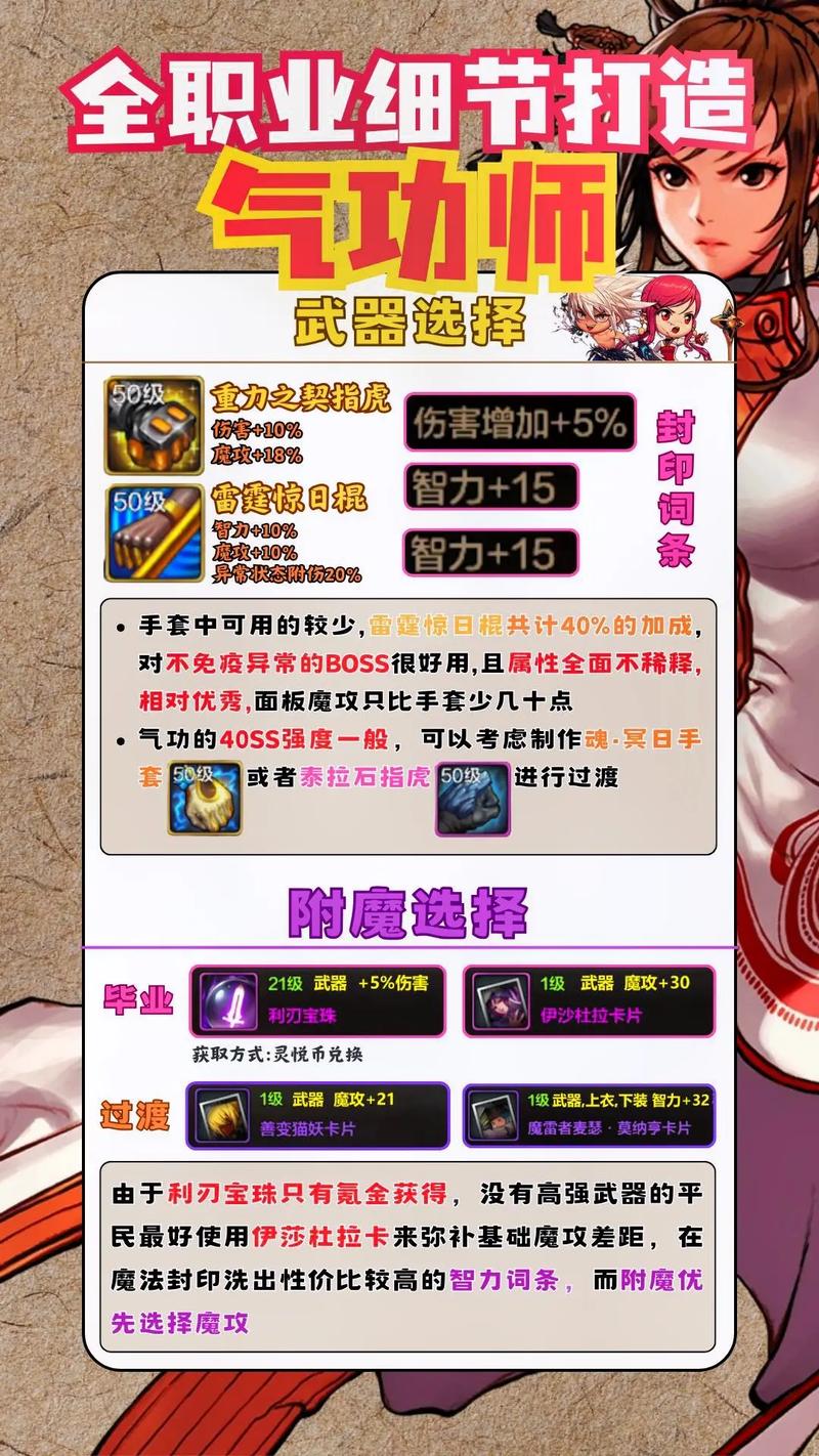 dnf气功拿什么武器_dnf气功武器外观最好看的_地下城气功毕业武器